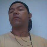 Dekogames Deko Games Github - Artistic Full HD Sunset Textures | Free Download