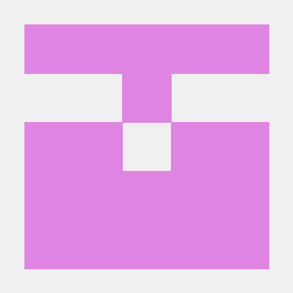 Github Leeroya Leeroya Github Io Personal Wiki And General Thoughts - Amazing Minimal Pattern - Full HD