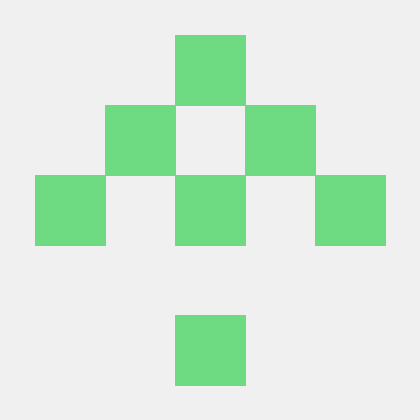 Biswajitsm Biswajit Pradhan Github - Professional Sunset Texture - Mobile