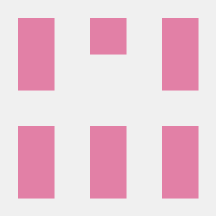 Github Bhagat Qualitest Testing Practice - Abstract Designs - Elegant Retina Collection