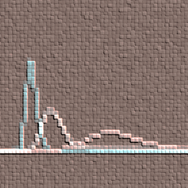 Wsggeology Wensheng Gao Github