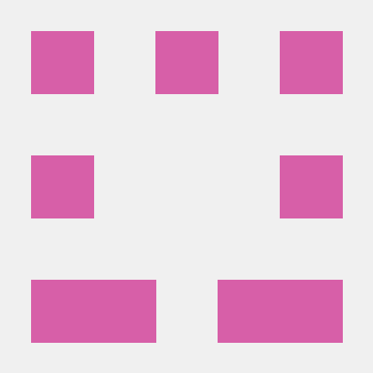 Ayele Getu Github - Amazing 4K Vintage Textures | Free Download