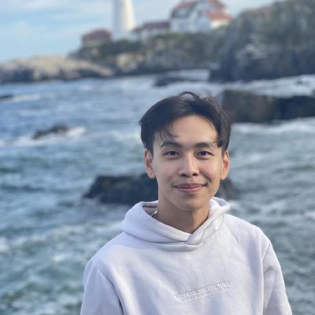 Alexander H Le Alexander Le Github - Desktop Vintage Backgrounds for Desktop