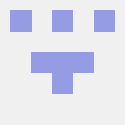 Github Anouar Derdouri Development As And Git Github Integration - Premium Vintage Background Gallery - Mobile