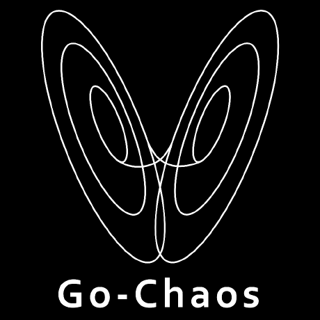 Go Chaos Github - Space Patterns - Modern 8K Collection