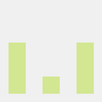 Vitorlopesw Vitor Lopes Github - Minimal Design Collection - Mobile Quality