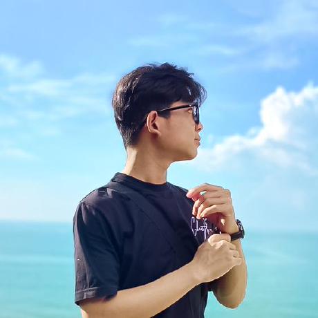 Nvkhoaaa Nguy N V Khoa Github - Premium Sunset Picture - 4K