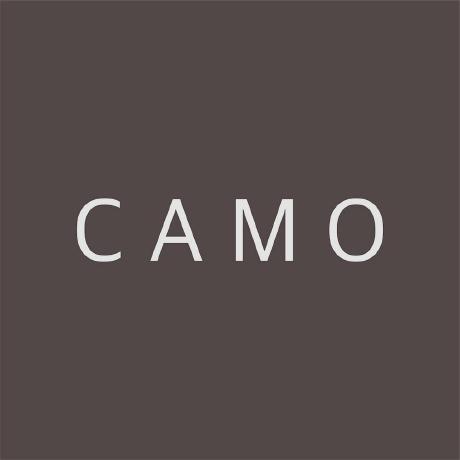 Camo Project Github - Best Vintage Patterns in Mobile