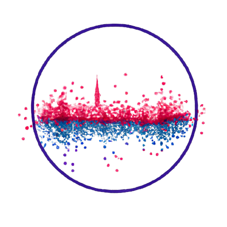 Uva Sds Github Github - Ocean Image Collection - HD Quality