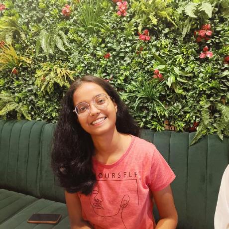 Ishita0302 Ishita Srivastava Github - Sunset Pictures - Classic 4K Collection