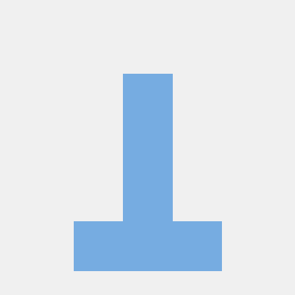 Wow Emulation Github - Minimal Texture Collection - 4K Quality