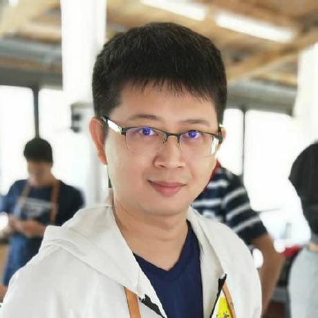 Hush Albert Albert Hu Github - Best Nature Designs in HD