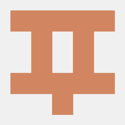 Cyndishan Cyndi Li Shan Github - Full HD Nature Wallpapers for Desktop