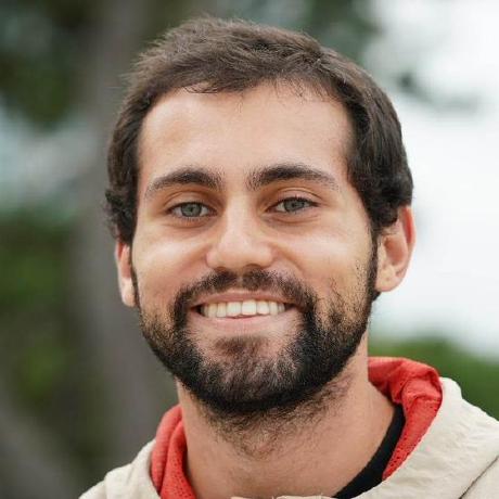 Trmsousa Telmo Sousa Github - Best Abstract Wallpapers in 8K