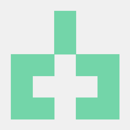 Iharbury Ihar Bury Github - Stunning Mobile Sunset Arts | Free Download