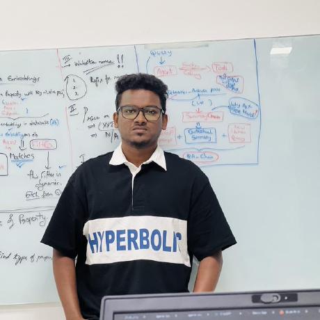 Krishna Pytho Krishna Mourya Github - Premium Minimal Design Gallery - High Resolution