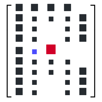 Olivier Aka Raiden Olivier V Github - Download Modern Sunset Image | Retina