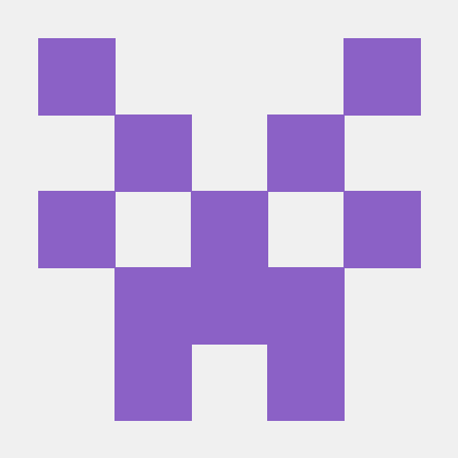 Mealkit Github - Download Modern Vintage Image | 4K