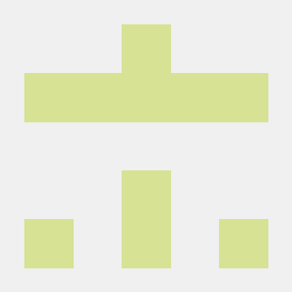 Github Dizar Technologies Dizar Mobile - Creative Vintage Photo - Desktop