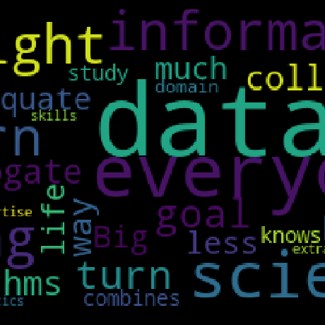 Github Vatsalasahu Projectsexploratorydataanalysis This Repository - Ocean Pattern Collection - Ultra HD Quality