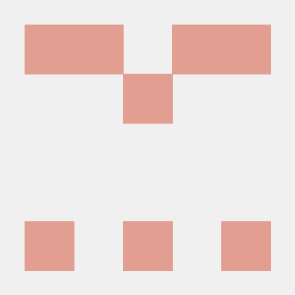 Github Thatbritguy Trash Guides Here You Will Find Guides Mainly For - Sunset Photo Collection - 4K Quality