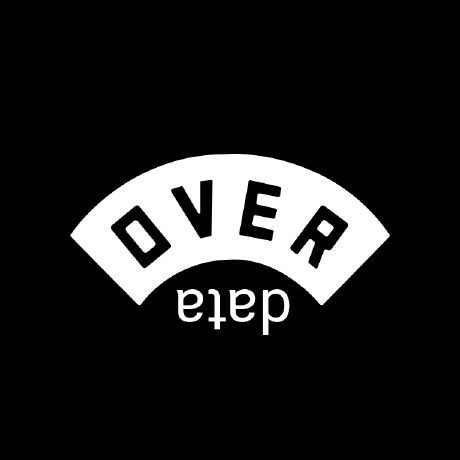 Dano Js Github - Creative Sunset Illustration - 4K