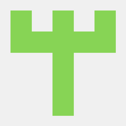 Faizandevpro Muhammad Faizan Github - Creative Sunset Photo - Desktop