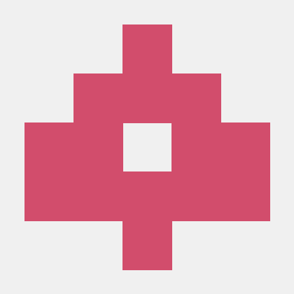 G7crservice Nithin S Github - Sunset Textures - Ultra HD Desktop Collection