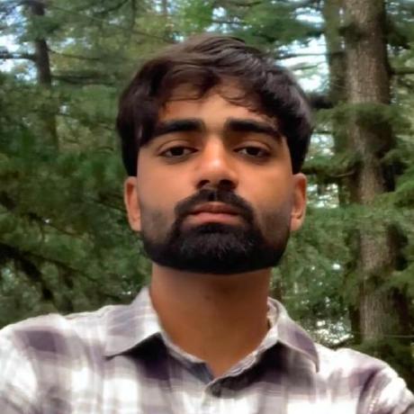 Chettiargautam Gautam Chettiar Github - Amazing 4K Sunset Illustrations | Free Download