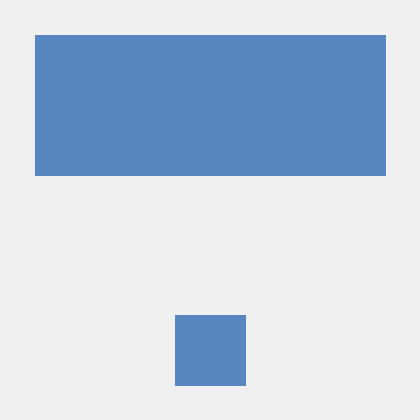 Lo2dev Angelo Rafael Github - Best Minimal Textures in 8K