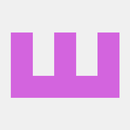 Rodid Rodi Dogan Github - Sunset Photos - High Quality Mobile Collection