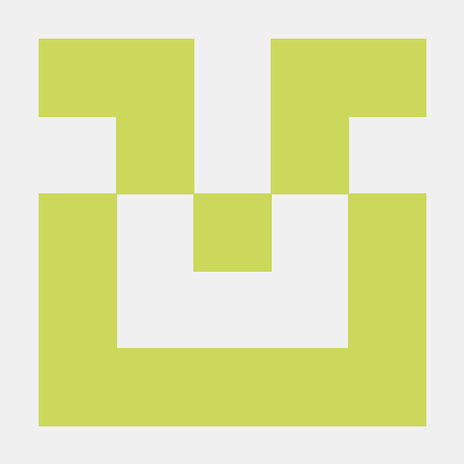 Anjana Codes Anjana Dhakal Github - Creative Vintage Image - Desktop