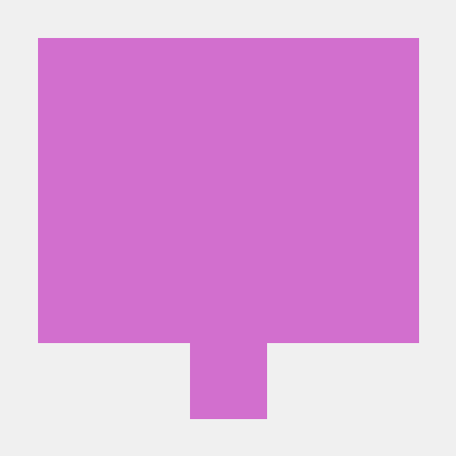 Bt Open Source Github - Creative Mobile Sunset Textures | Free Download