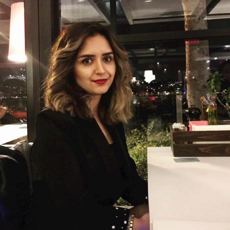 Cansuclk Cansu Elik Github - Best Colorful Patterns in HD