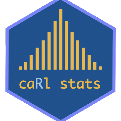 Stat 220 Intro To Data Science Github