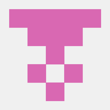 Github Annu Ust Ustmodule2 - Mobile Sunset Images for Desktop