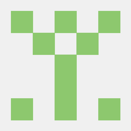 Eren Mikasa1 Github - Gorgeous Sunset Pattern - Retina