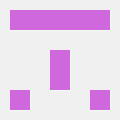 Endiadika Endi Adika Github - Desktop Sunset Images for Desktop