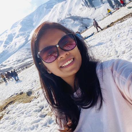 67726582738465 Charita Tummala Github - Dark Arts - Beautiful Ultra HD Collection