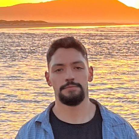 Github Rmsprg Ramos Portfolio - Sunset Photos - Elegant Desktop Collection