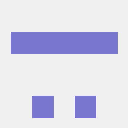 Djoooles Djordje Stojkovic Github - Best Sunset Pictures in Full HD