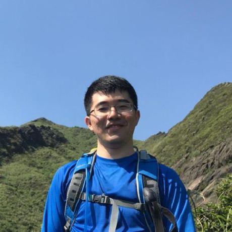 Henryc Ops Github - Incredible Minimal Image - Full HD