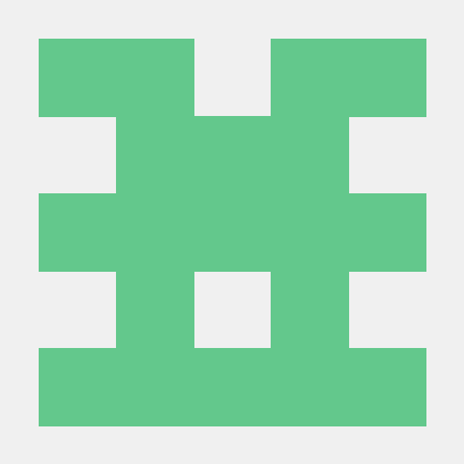 Gao Niao Github - 4K Sunset Pictures for Desktop