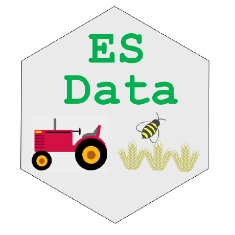 Harper Es Data Group Github - Gorgeous Full HD Nature Wallpapers | Free Download