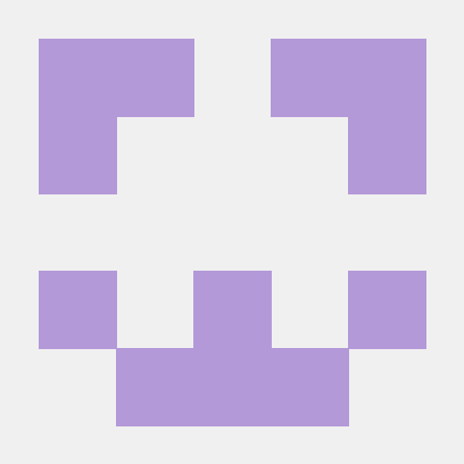 Nagila Dev N Gila Sabrine Github - Full HD Sunset Arts for Desktop