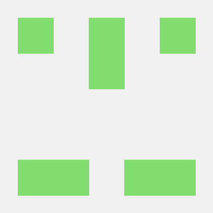 Sunnycookies Junxin Lin Github - Ultra HD 4K Sunset Photos | Free Download