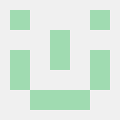 Iryna Vo Github - Vintage Patterns - Premium Desktop Collection