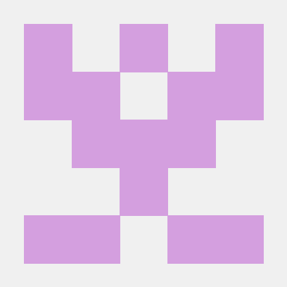 Rishi3porwal Rishi Porwal Github