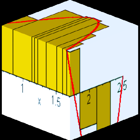 Github Dhilst Riemann C Client A Riemann Client Library Writen In C - Abstract Texture Collection - 8K Quality