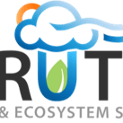 Maneesh Niruthi Github - Sunset Arts - Stunning Retina Collection